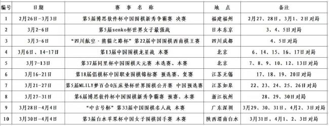 与此同时，部分曼联球员对滕哈赫的战术一直心存疑虑，他的一些签约也无法得到更衣室的认可。